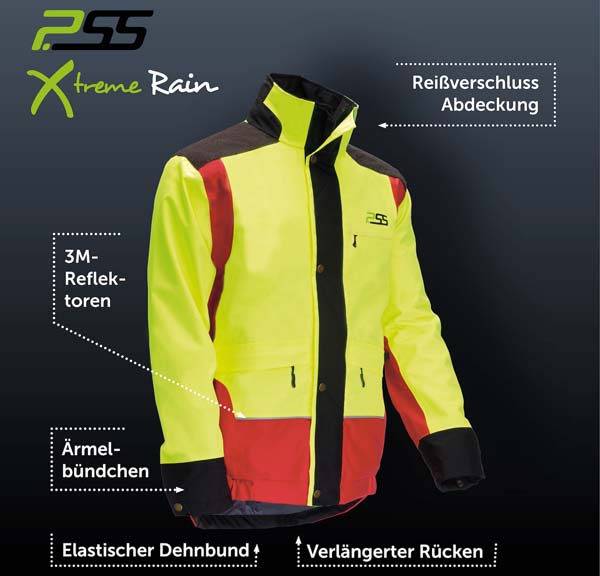 pss-regenjacke